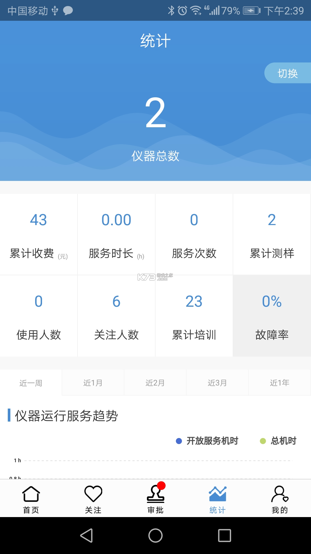 仪器控 v1.6.26 安卓app下载 截图