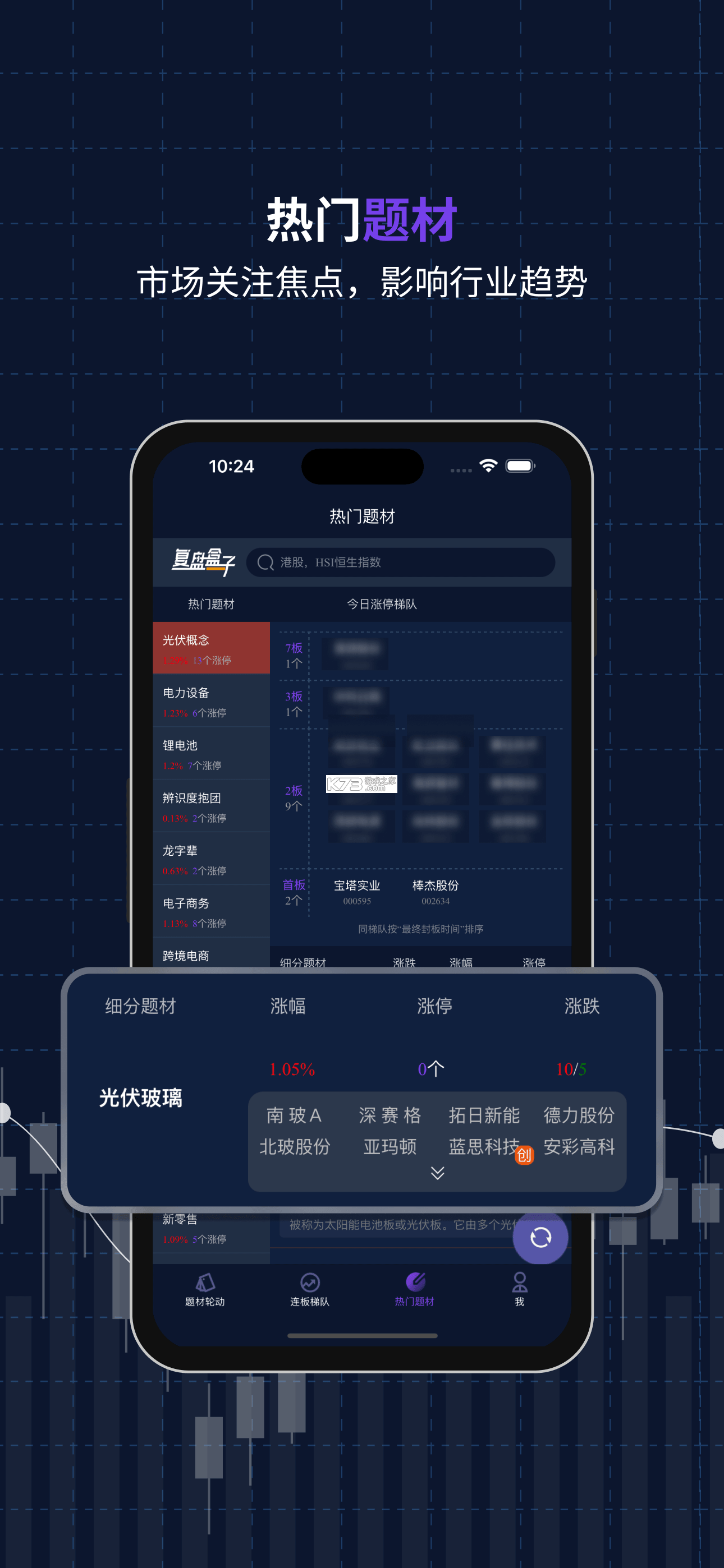复盘盒子 v2.6.8 下载官方版 截图