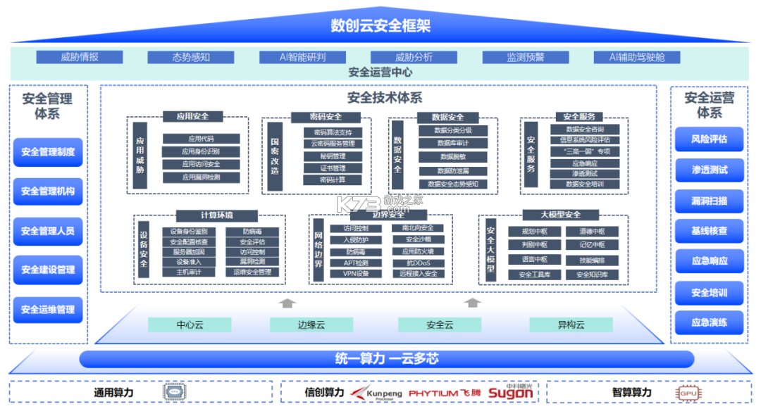 数创云仓 v1.2.5 官方app下载安装 截图