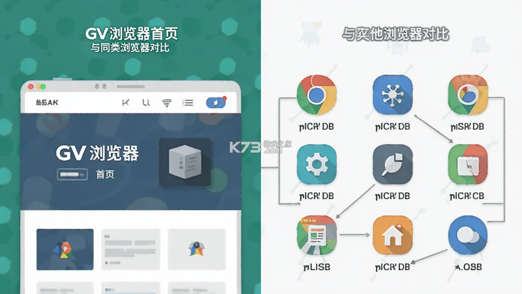 GV浏览器 v1.0.1 下载app安装正版 截图