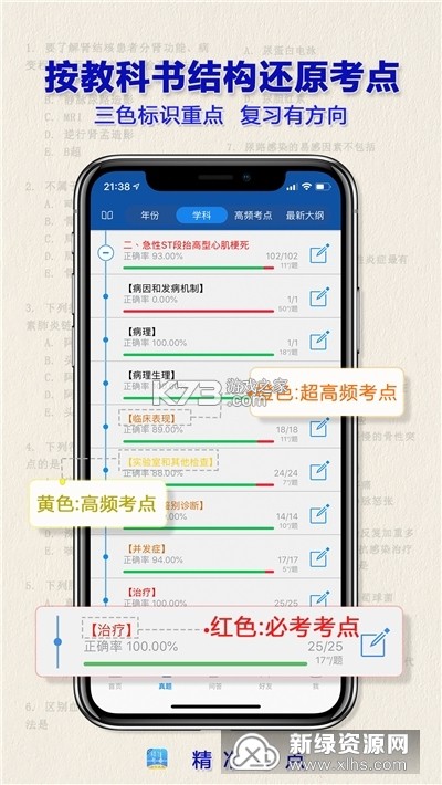 执业医师 v6.09.28 app下载 截图