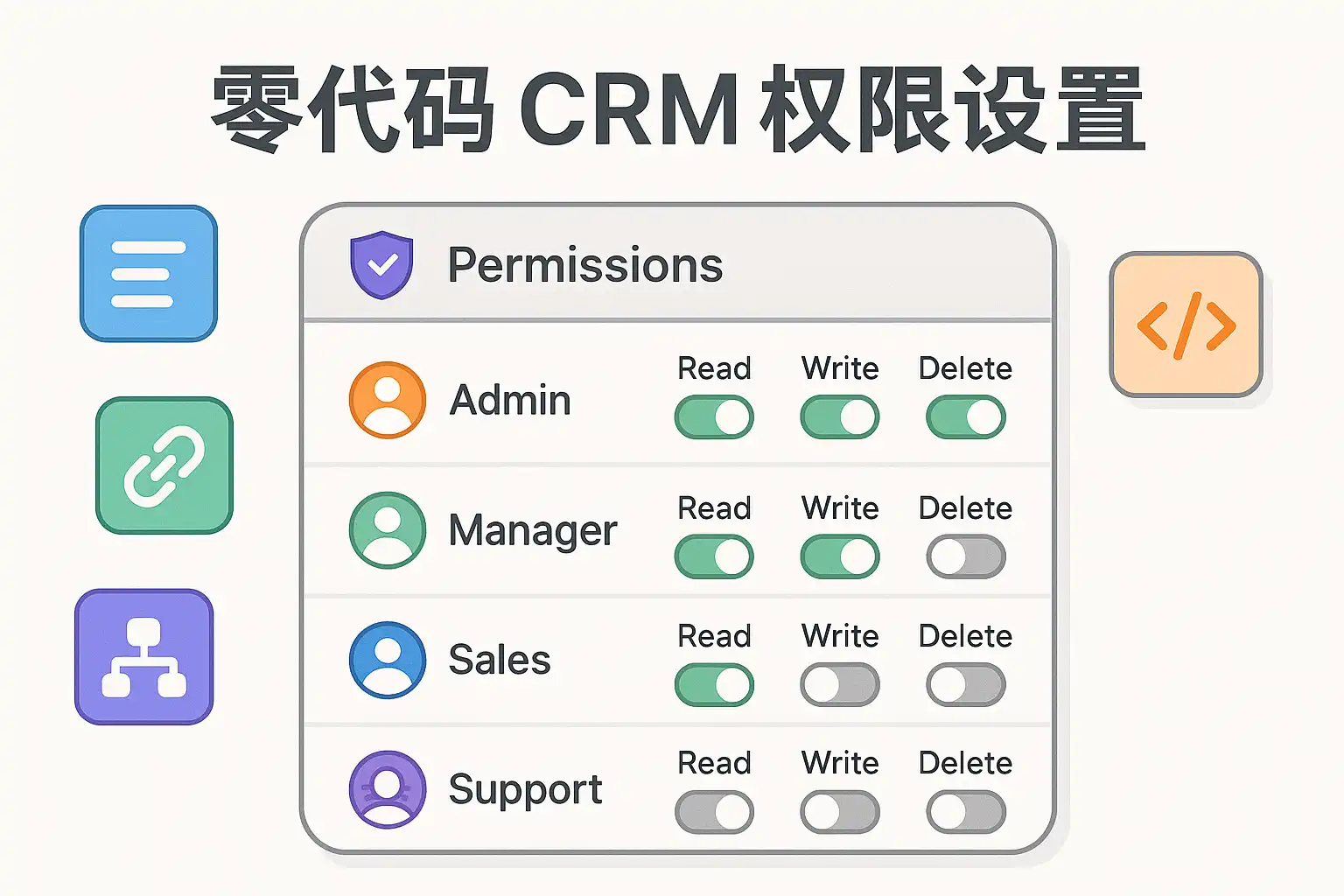 简信CRM v5.2.7 下载安卓app 截图