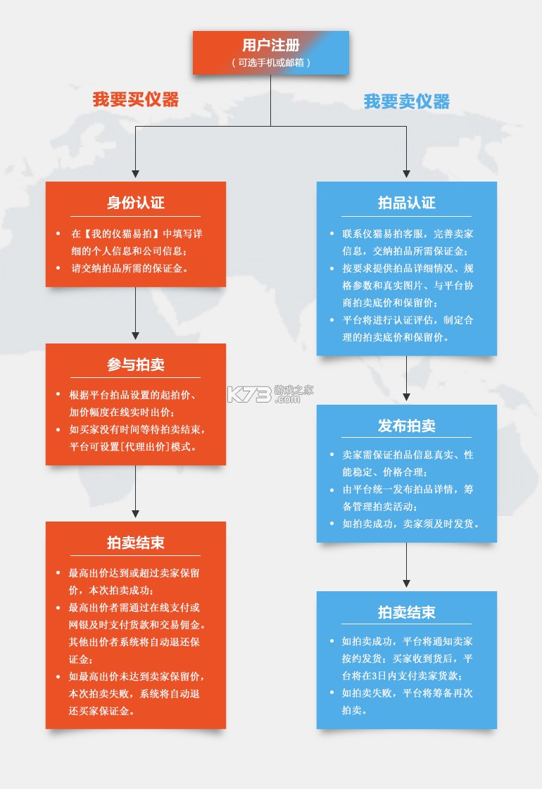 域鉴 v4.3.6 安卓app下载 截图