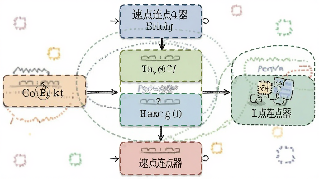 速点连点器 v2.2.2 安卓app下载 截图