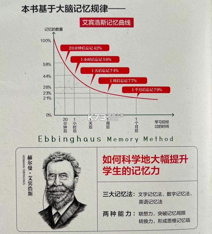 艾宾浩斯记忆法 v1.0.40 下载app安装正版 艾宾浩斯记忆法 v1.0.40 下载app安装正版