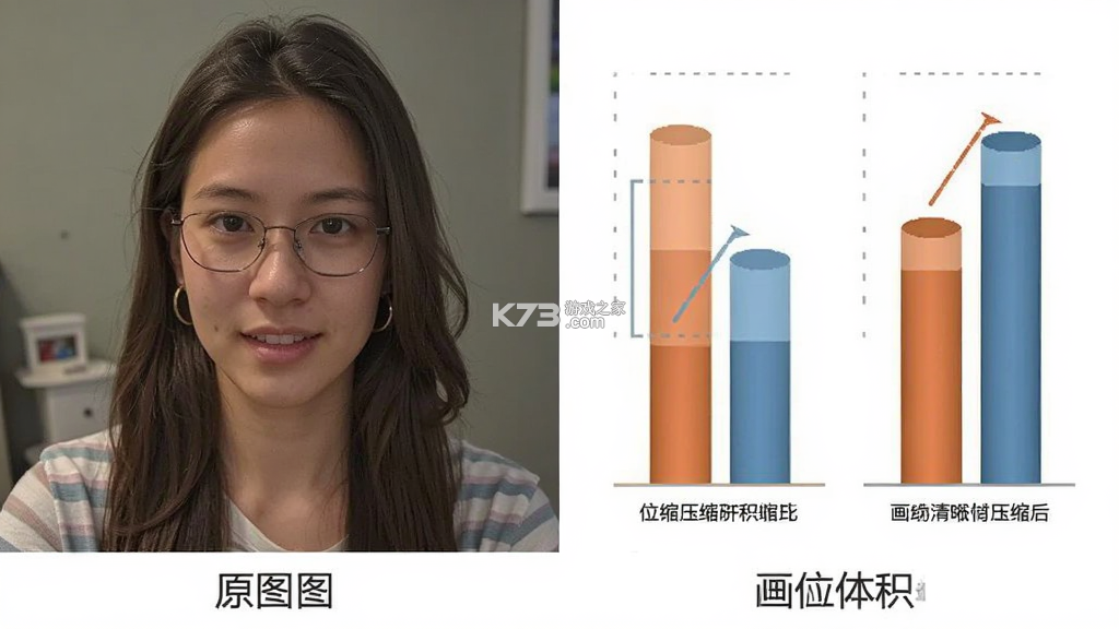 图片压缩助手 v2.4.3 安卓app下载 截图