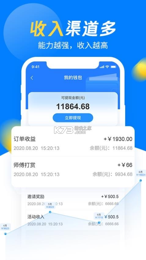 左右手商家端 v3.12.2.0 官方app下载安装 截图