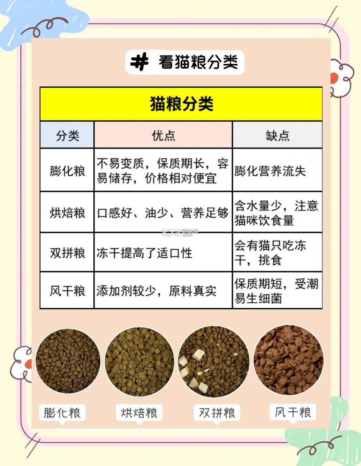 宠星 v1.0.2 app下载 截图