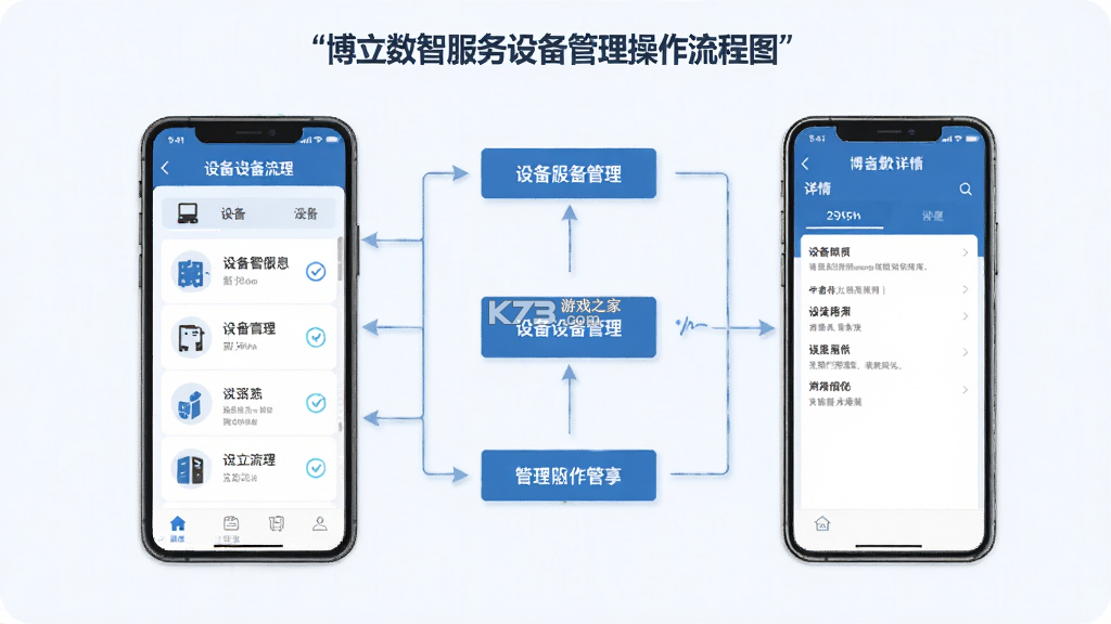 博立数智服务 v2.1.0 官方app下载安装 截图