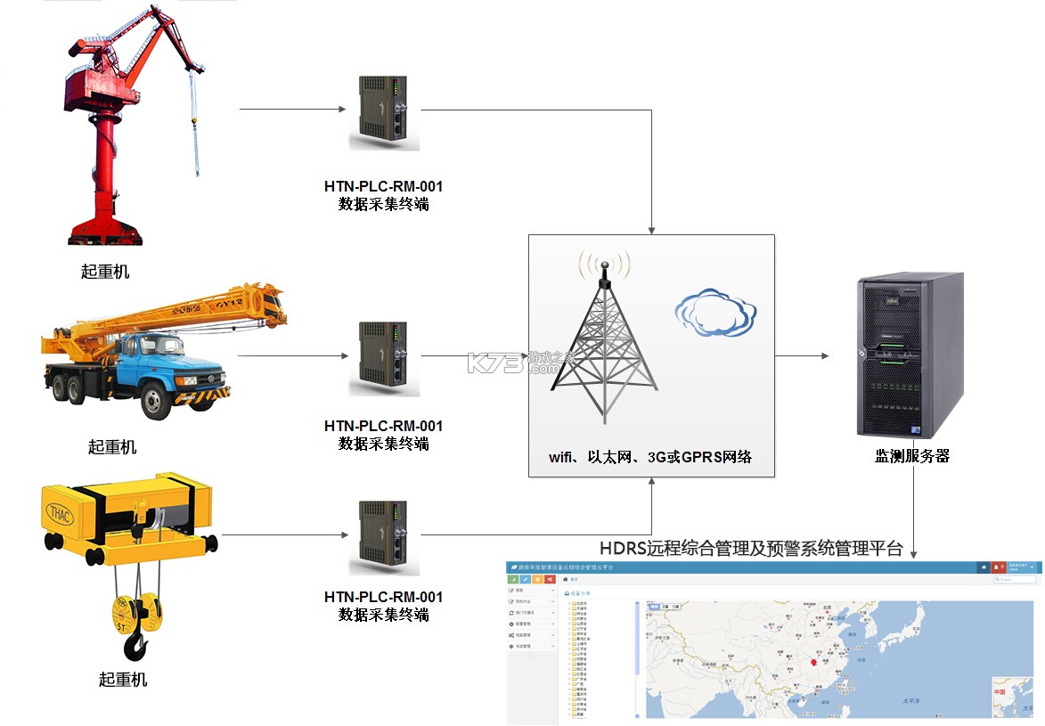 远控世界 v4.4.6 安卓app下载 截图