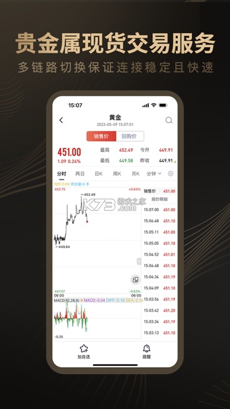 贵商易 v2.9.3 app下载免费 截图