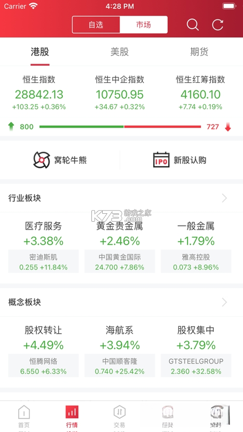 中银国际 v12.9.0 下载官方版 截图