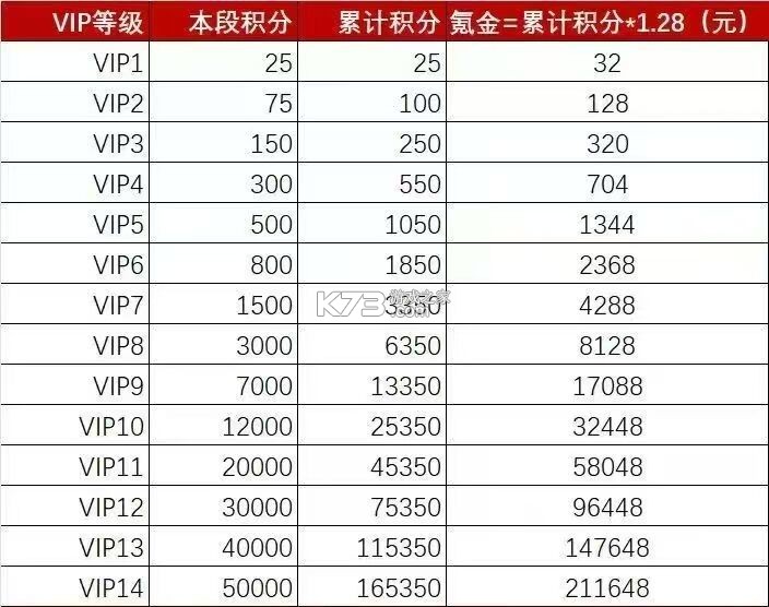 明日边境 v1.6.1 无限钻石版 截图