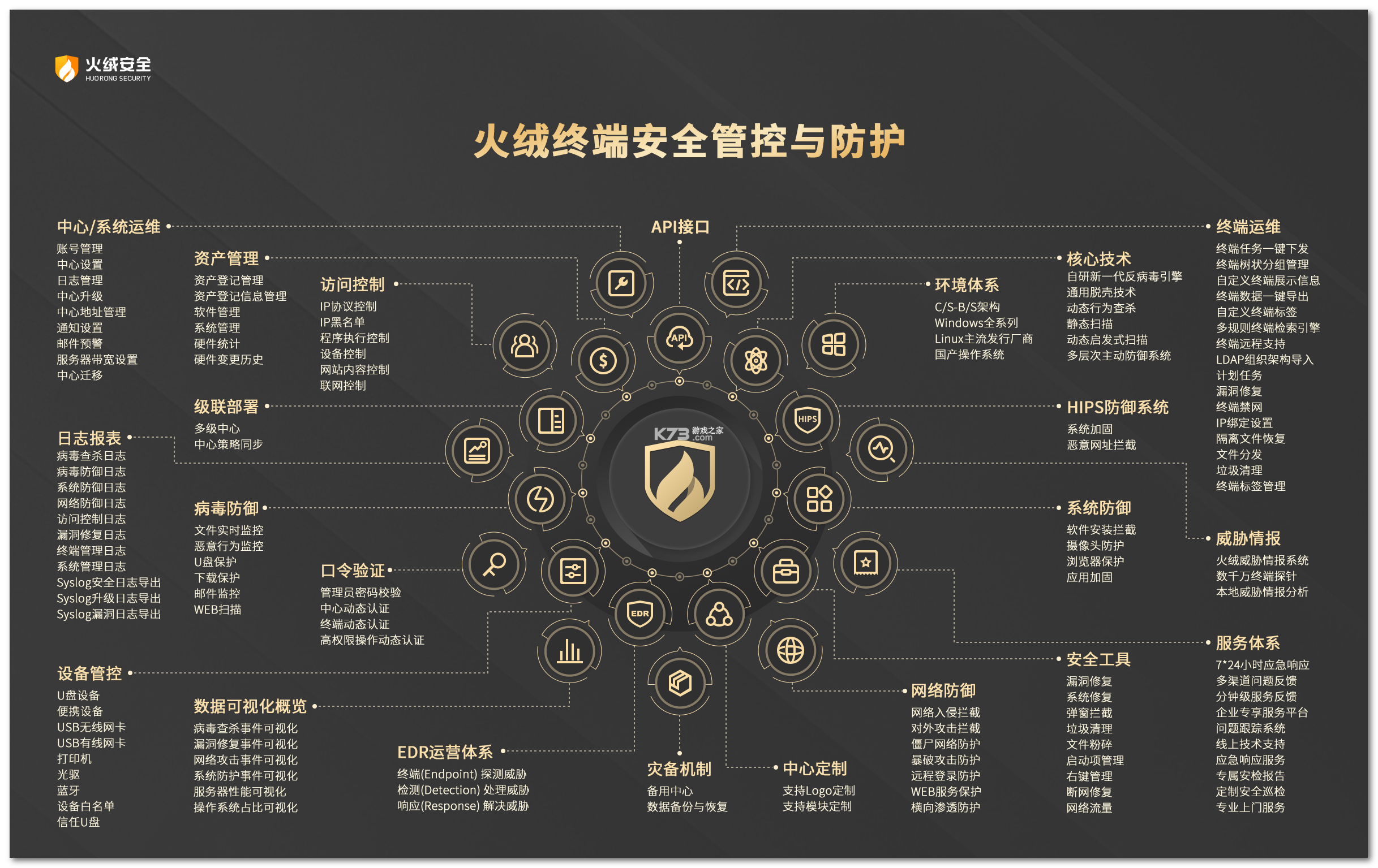 LinkWord(自然拼读学单词) v2.0.7 下载官方版 截图