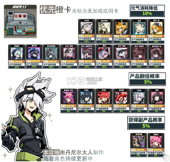 寻光之旅 v2.5.58 折扣版