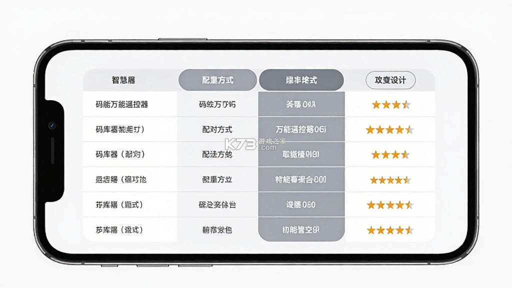 智慧万能遥控器 v1.0.2 安卓app下载