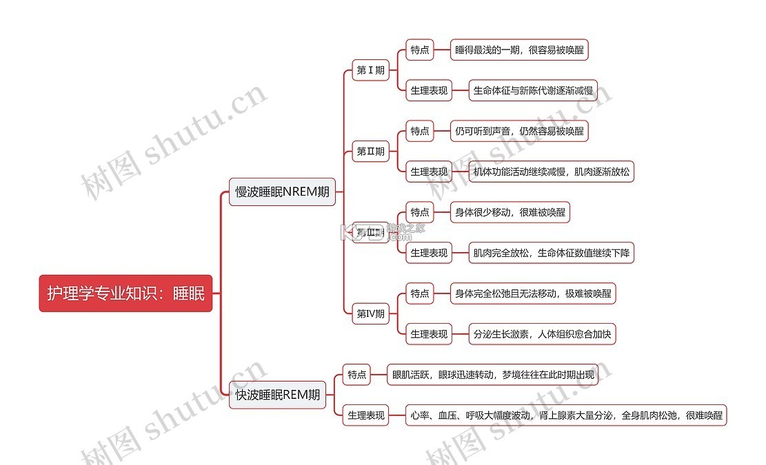 莱康宁 v1.8.56 安卓app下载 截图
