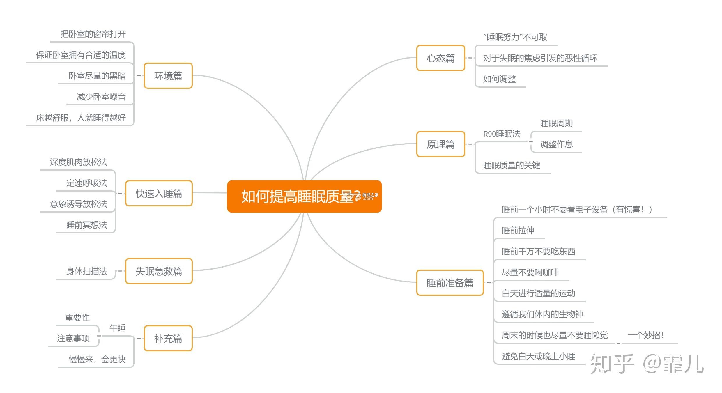 莱康宁 v1.8.56 安卓app下载 截图