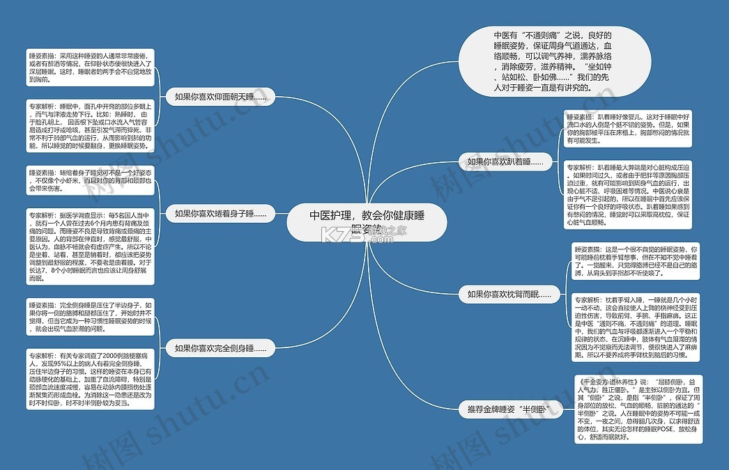 莱康宁 v1.8.56 安卓app下载 截图