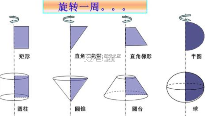 旋转器的进化(Spinner Evolution) v0.3.0 官方app下载安装 截图