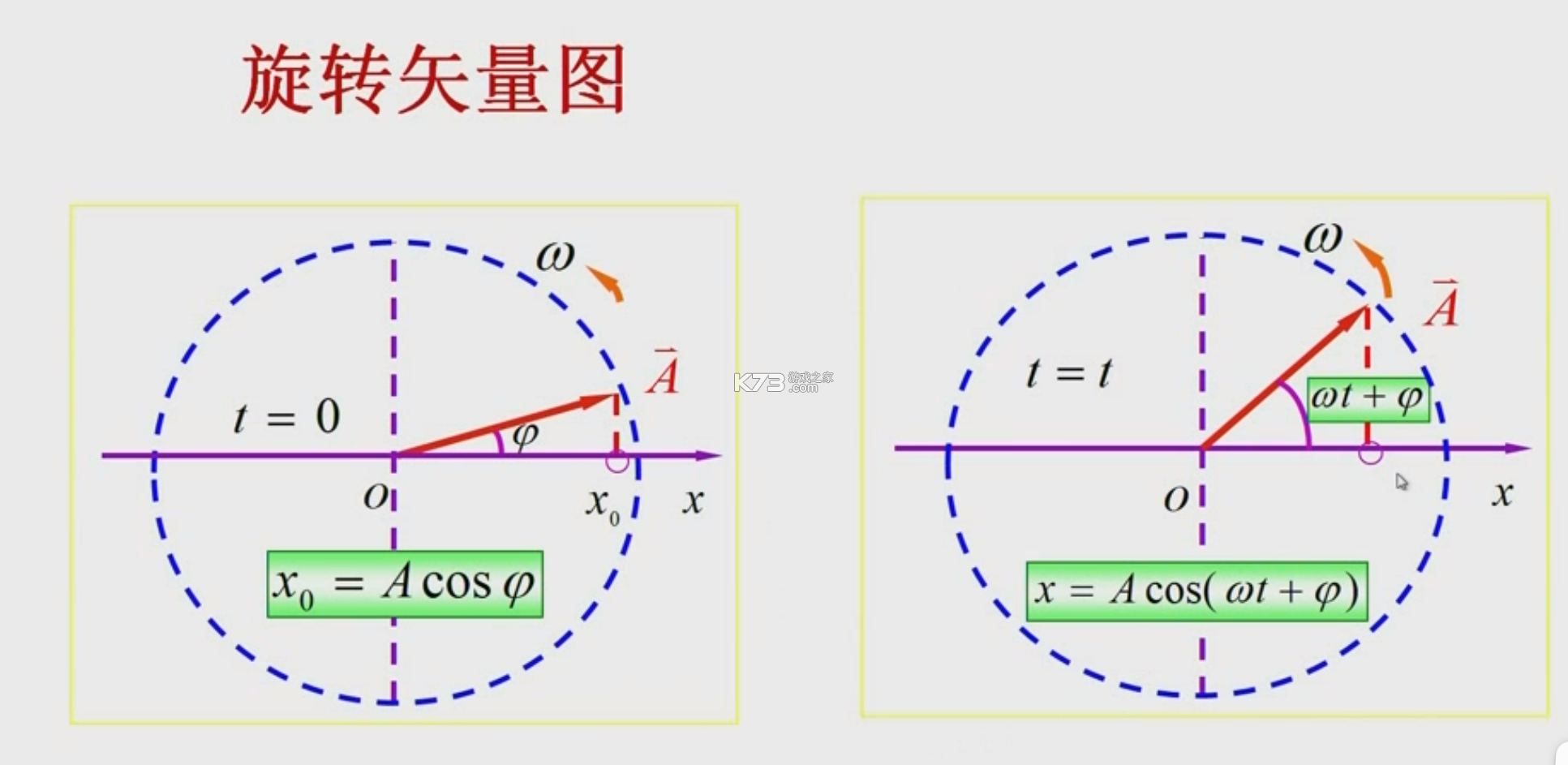 旋转器的进化(Spinner Evolution) v0.3.0 官方app下载安装 截图