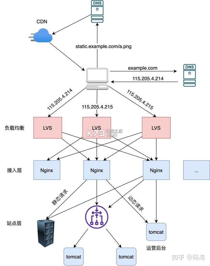 康乐达日记 v1.03.02 官方app下载安装 截图