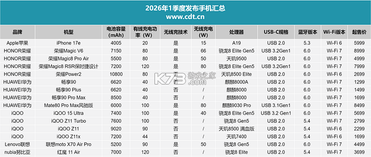 鲁班到家 v3.00 下载手机版 截图