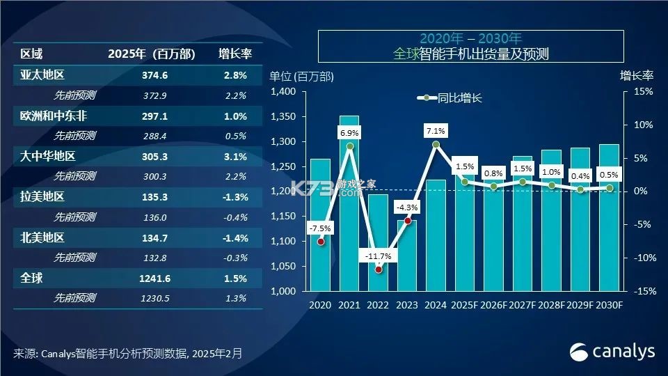 鲁班到家 v3.00 下载手机版 截图