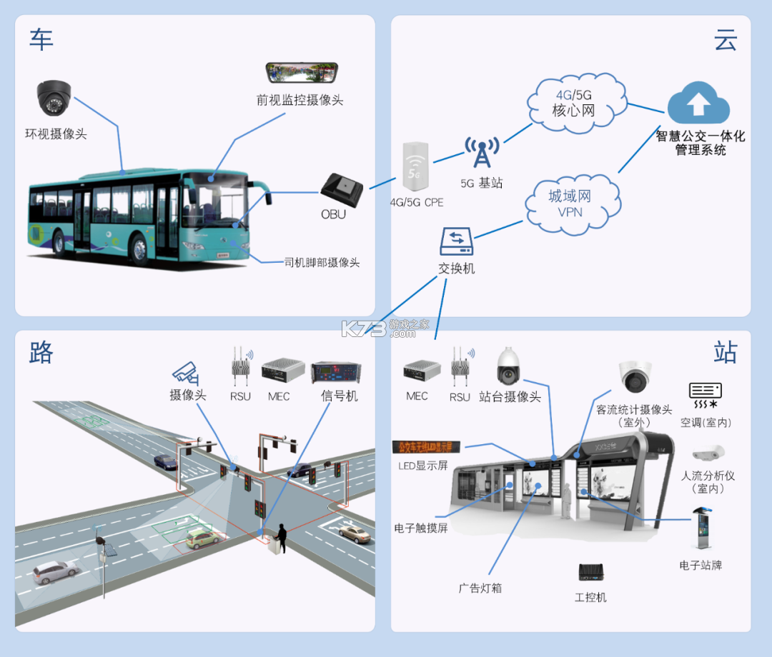 宝可梦羁绊之旅 v1.0.0 游戏下载 截图