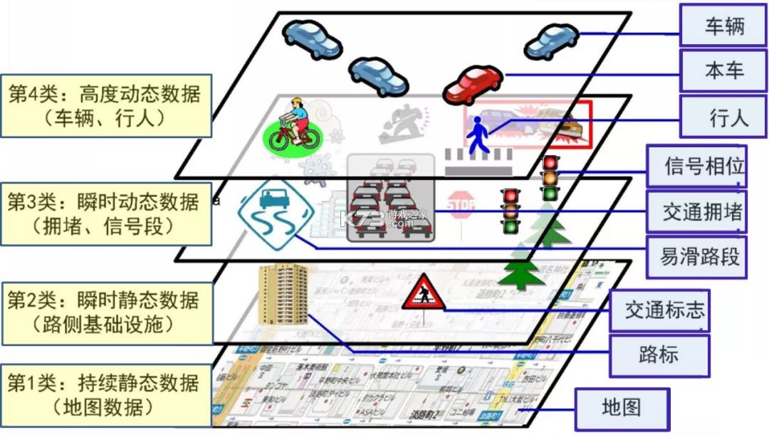 宝可梦羁绊之旅 v1.0.0 游戏下载 截图