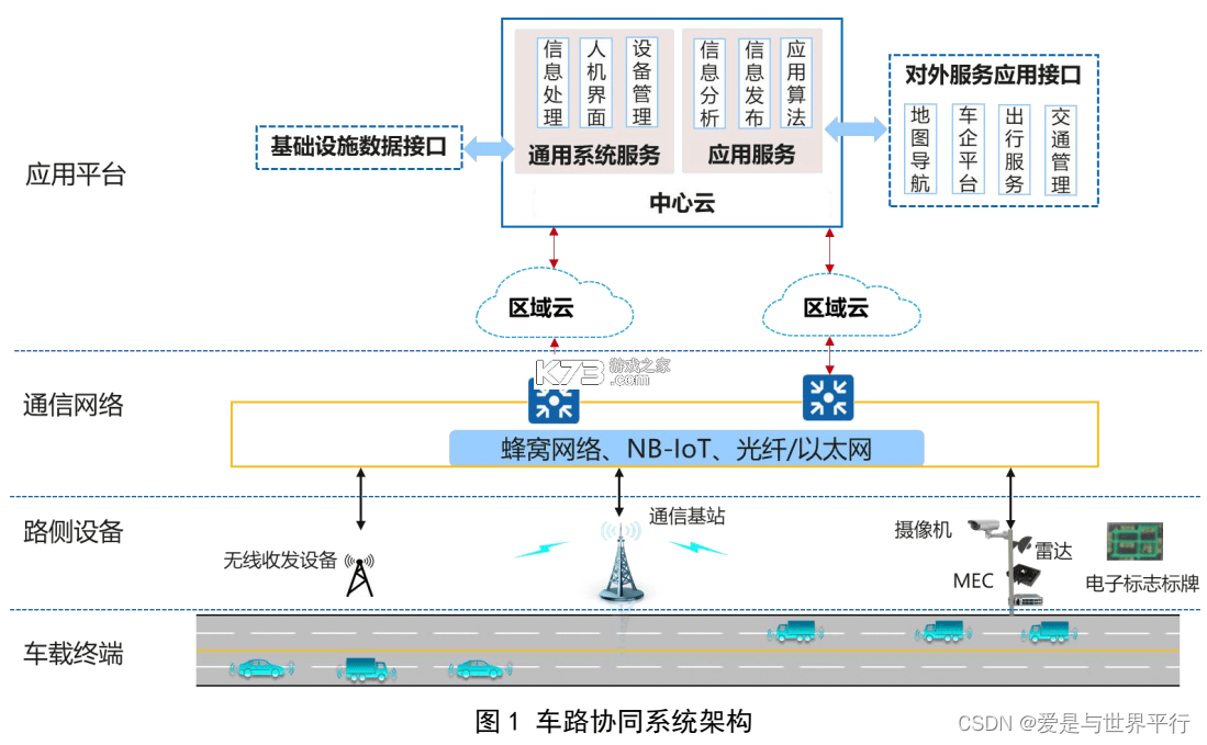 宝可梦羁绊之旅 v1.0.0 游戏下载 截图