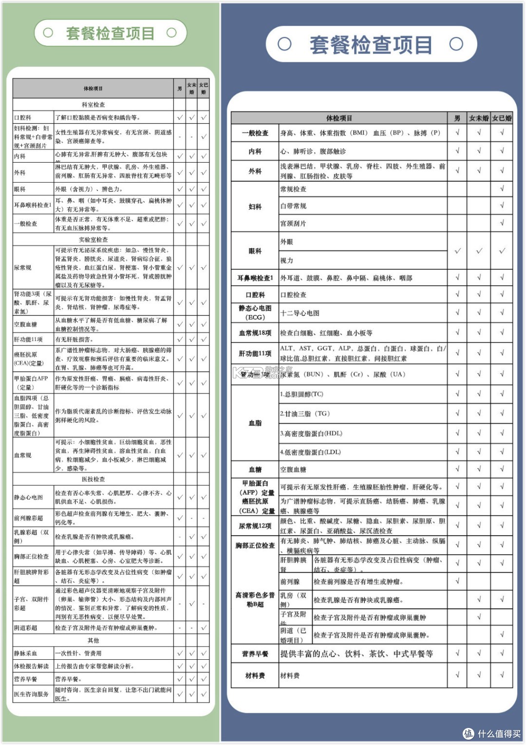 中康体检 v1.6.8 下载官方版 截图
