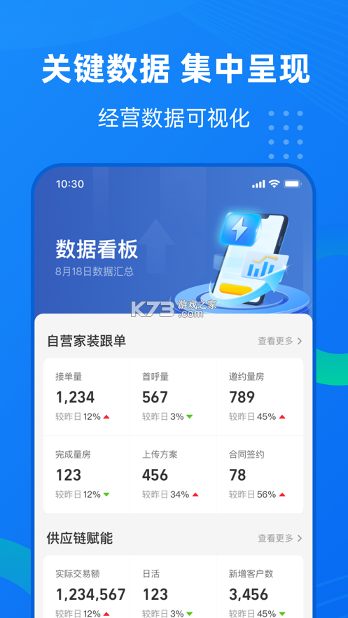 小橙智慧门店 v3.1.1 安卓app下载 截图