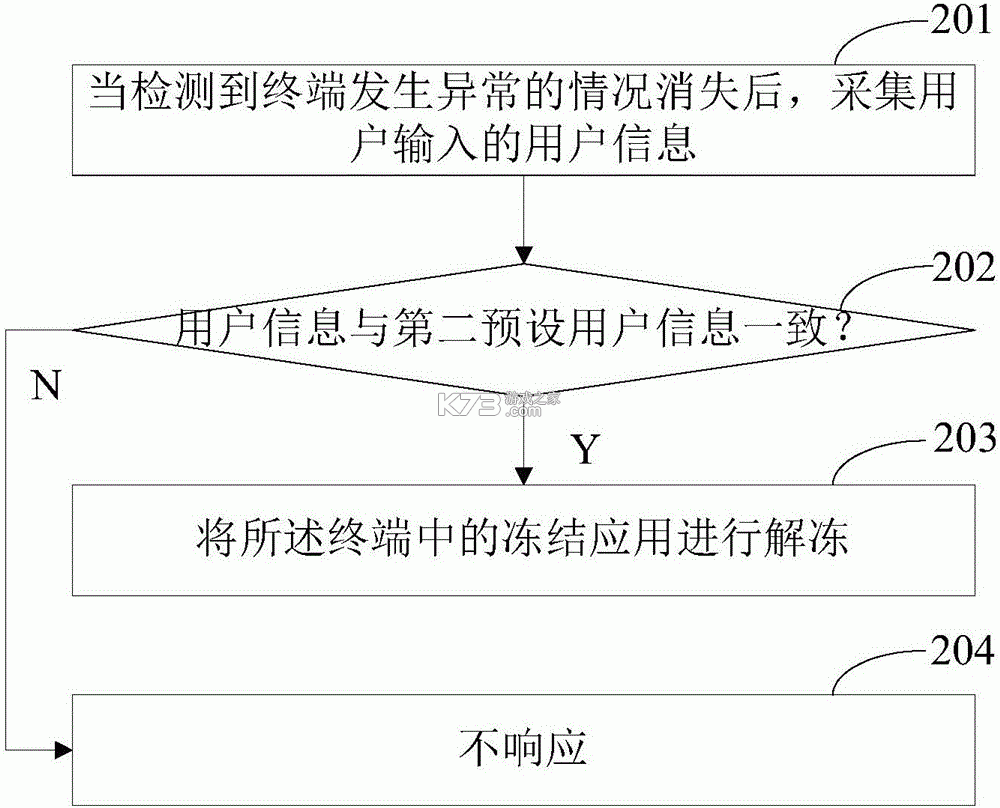 速回收 v4.2.1 安卓app下载 截图