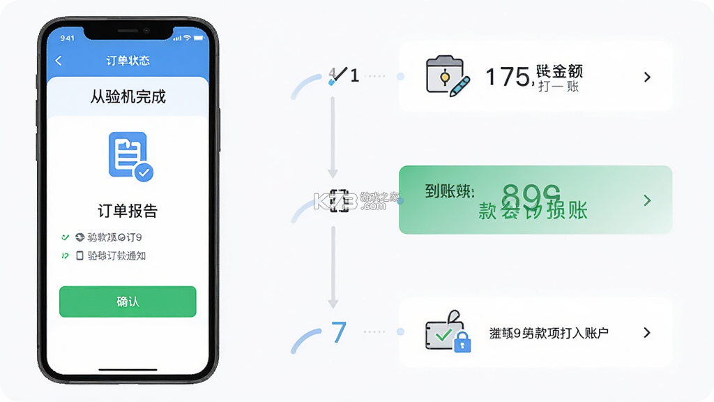 速回收 v4.2.1 安卓app下载 截图