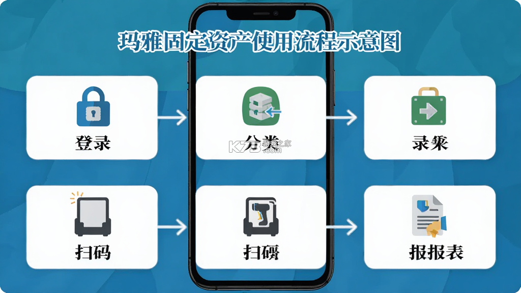 玛雅固定资产 v4.2.20260922 官方app下载安装