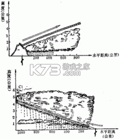 中脉黄历万年历 vO5.0 下载官方版 截图