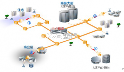 兴业管家 v2.4.65 下载官方版 截图
