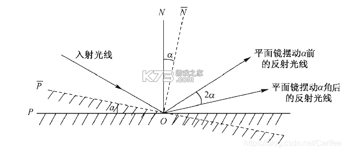 平行帮 v1.1.75 app下载 截图