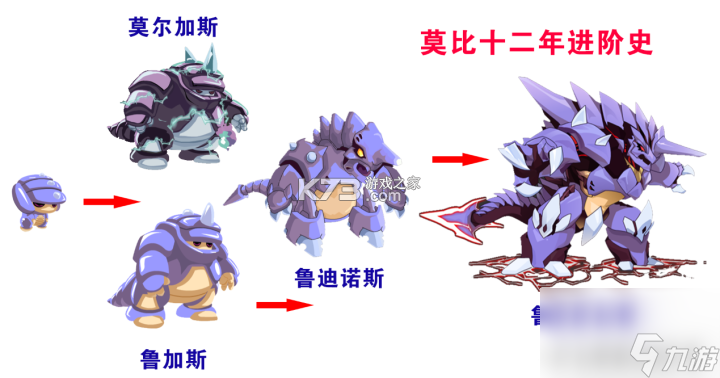绯色回响 v4.11.0 官方app下载安装 截图