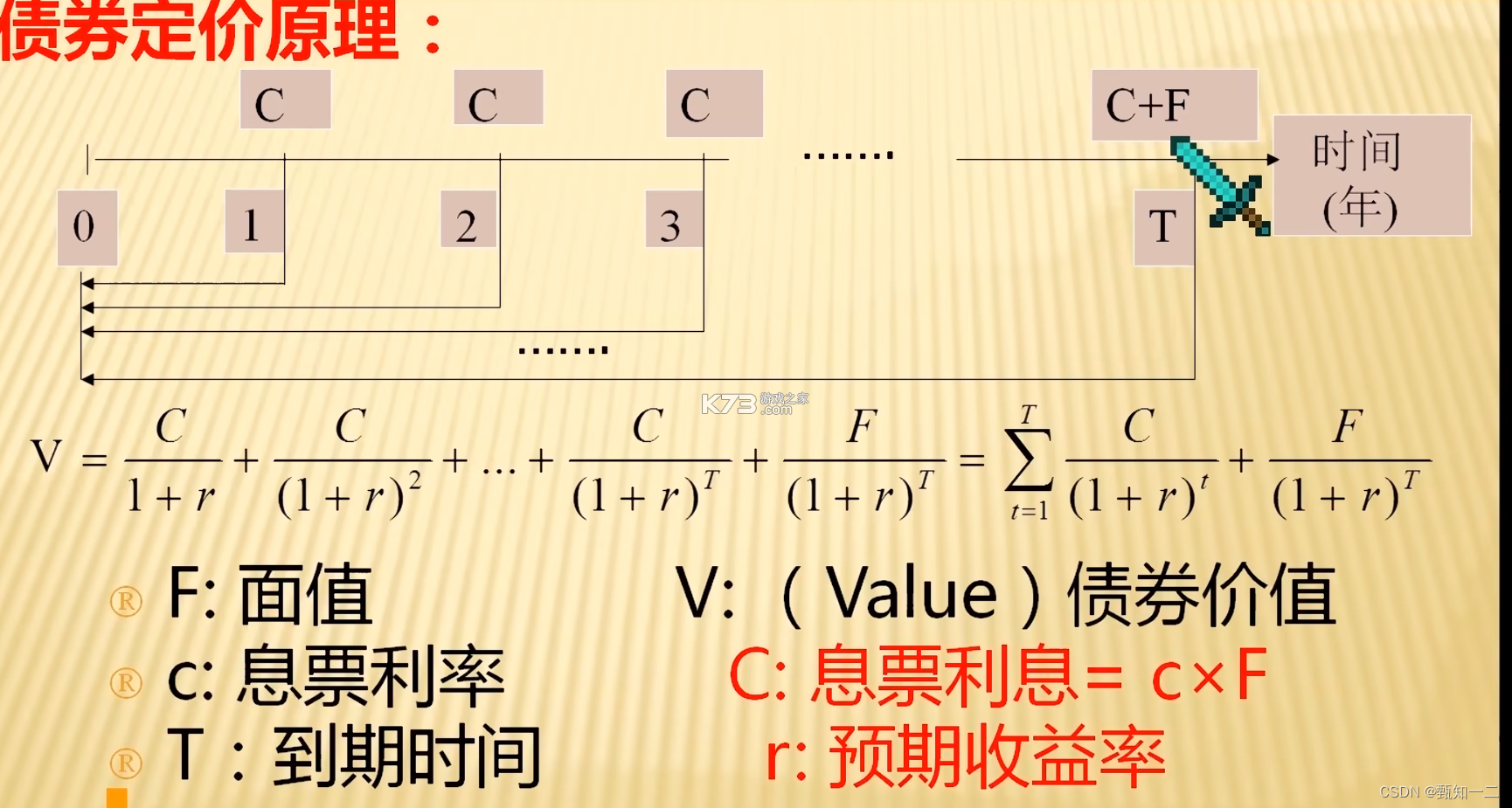 联宠方舟 v1.1.419 app下载 截图