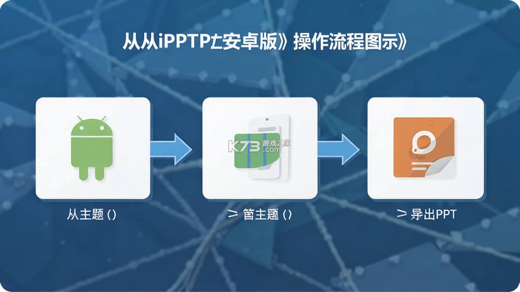 AiPPT生成 v2.2.6 安卓app下载 截图