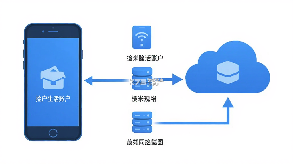 捡米生活 v8.8.6 安卓app下载 捡米生活 v8.8.6 安卓app下载