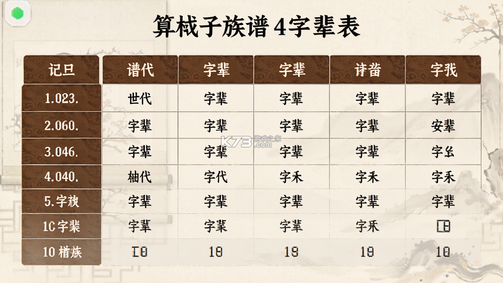 谱算子族谱 v6.0.15 app下载免费