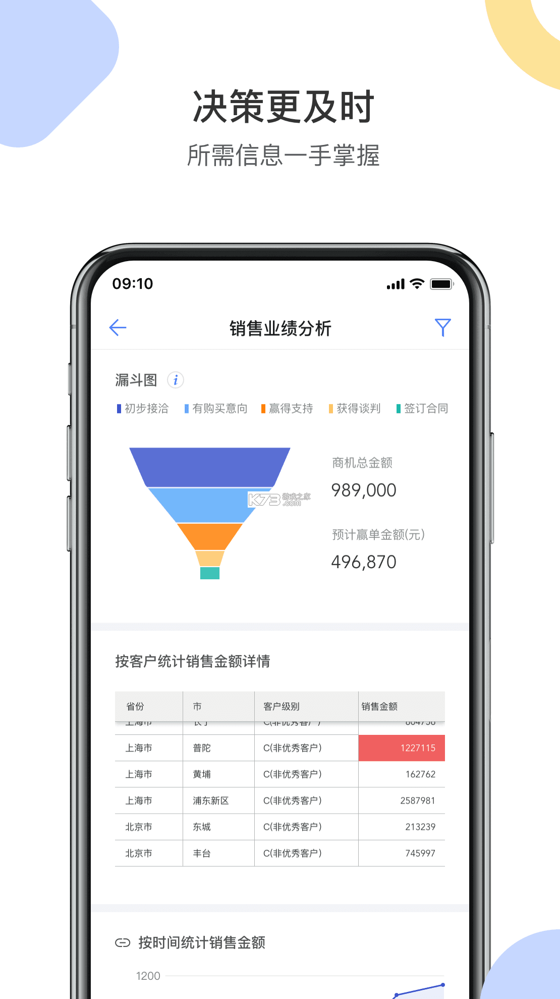 周大生超级导购 v1.6.13 app下载 截图