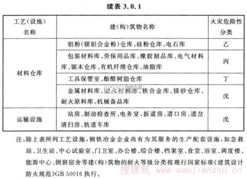 喔壳 v3.1.3 官方app下载安装 截图
