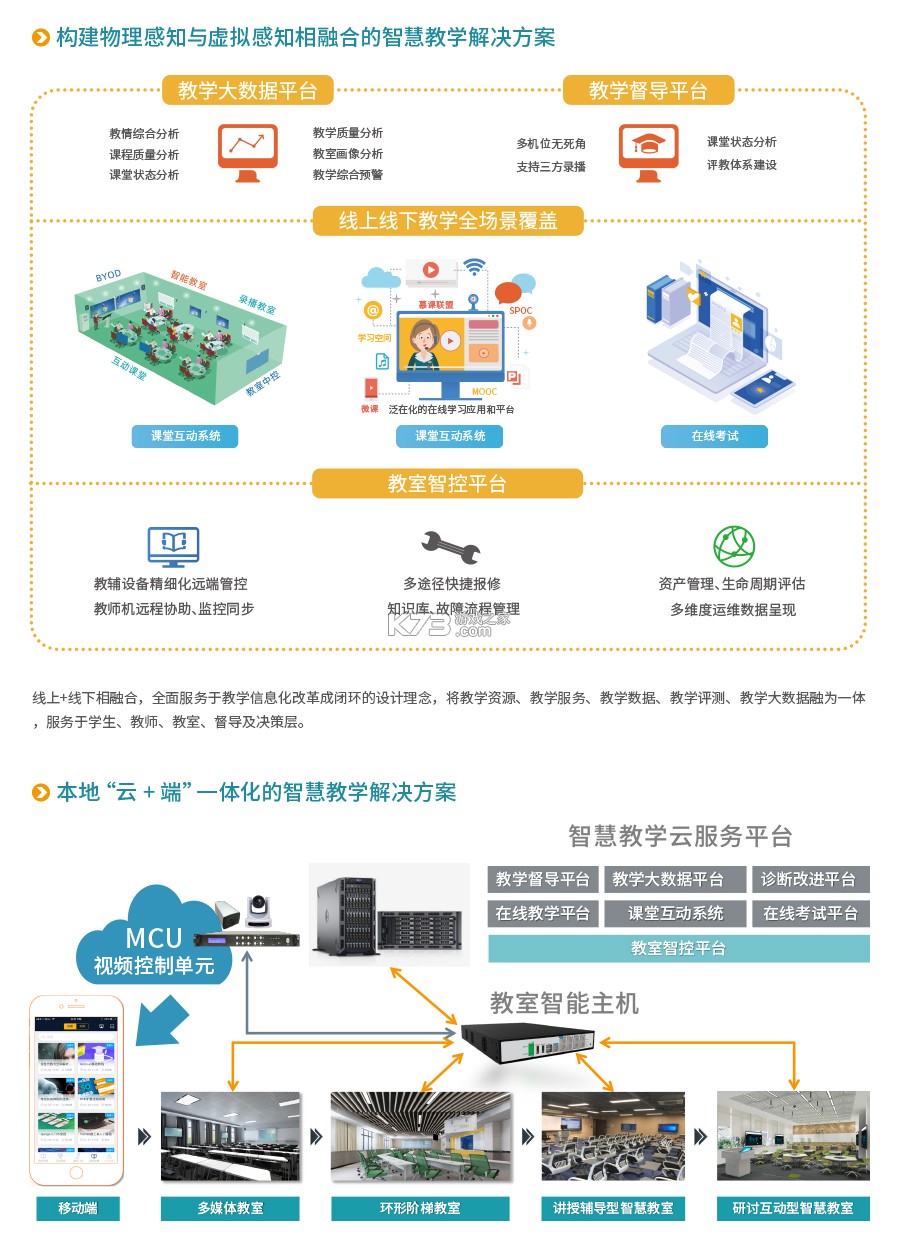 智慧防汛护安云系统 v2.0.4 官方app下载安装 截图