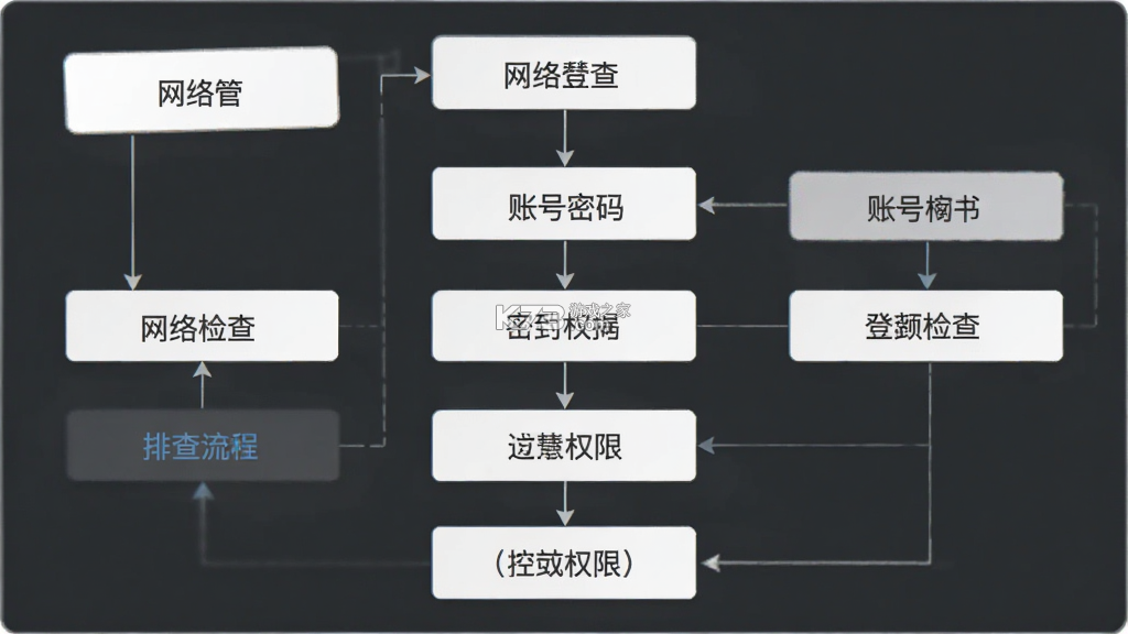 医慧管 v1.5.29 app下载