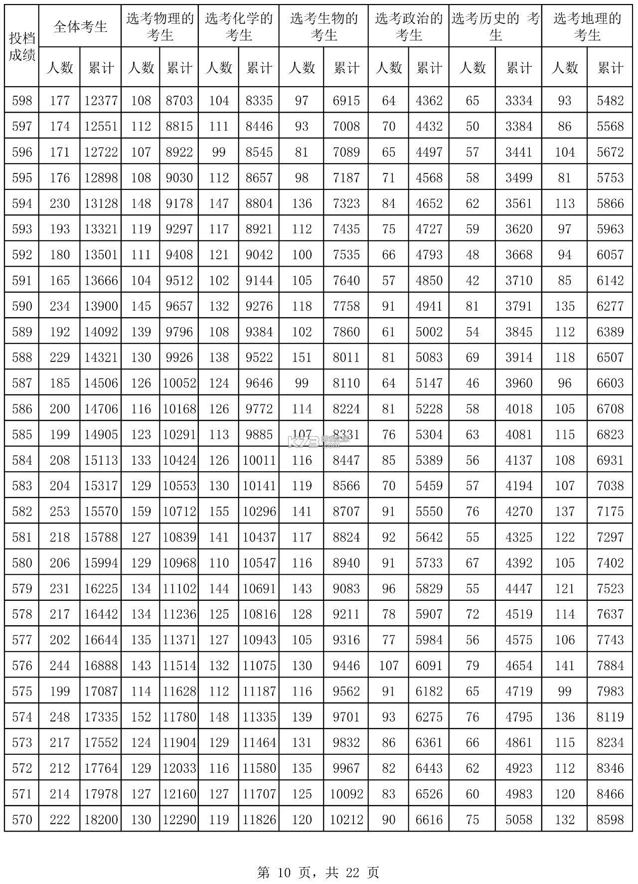 一刻 v1.0.0 app下载 截图