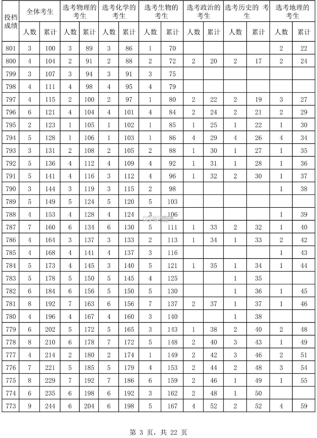 一刻 v1.0.0 app下载 截图